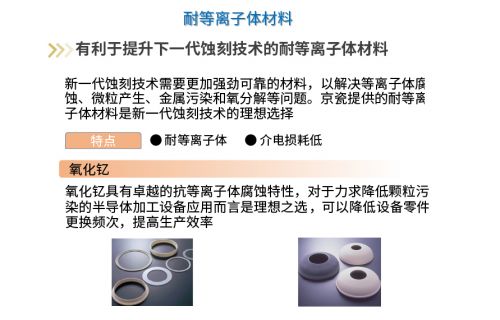 京瓷信息通信技術 賦能5G網絡，驅動信息產業發展